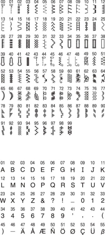 Brother_FS100WT_mapa ściegów.jpg